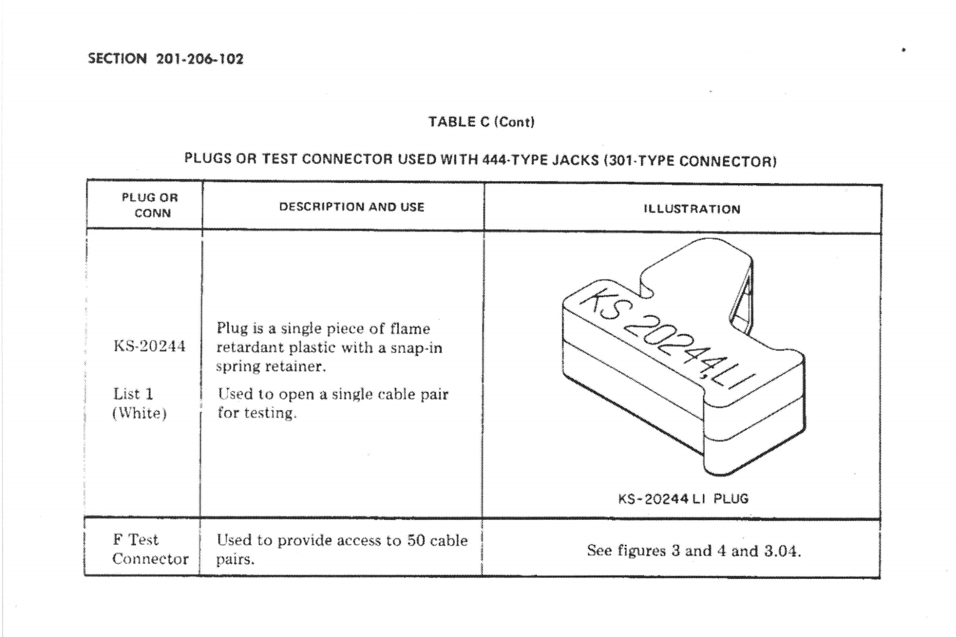 Plug KS-2044L1 drawing and description page from publication